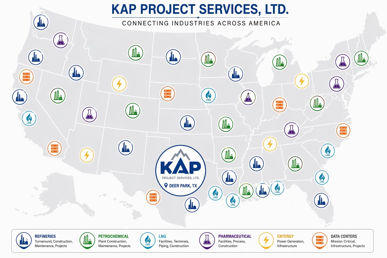 Project Controls in LNG, Data Center, and Pharma industries
